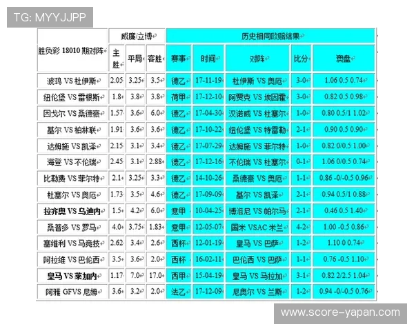 波胆赔率避坑指南电子竞技盘口稳赚技巧 波胆赔率避坑指南电子竞技盘口稳赚技巧